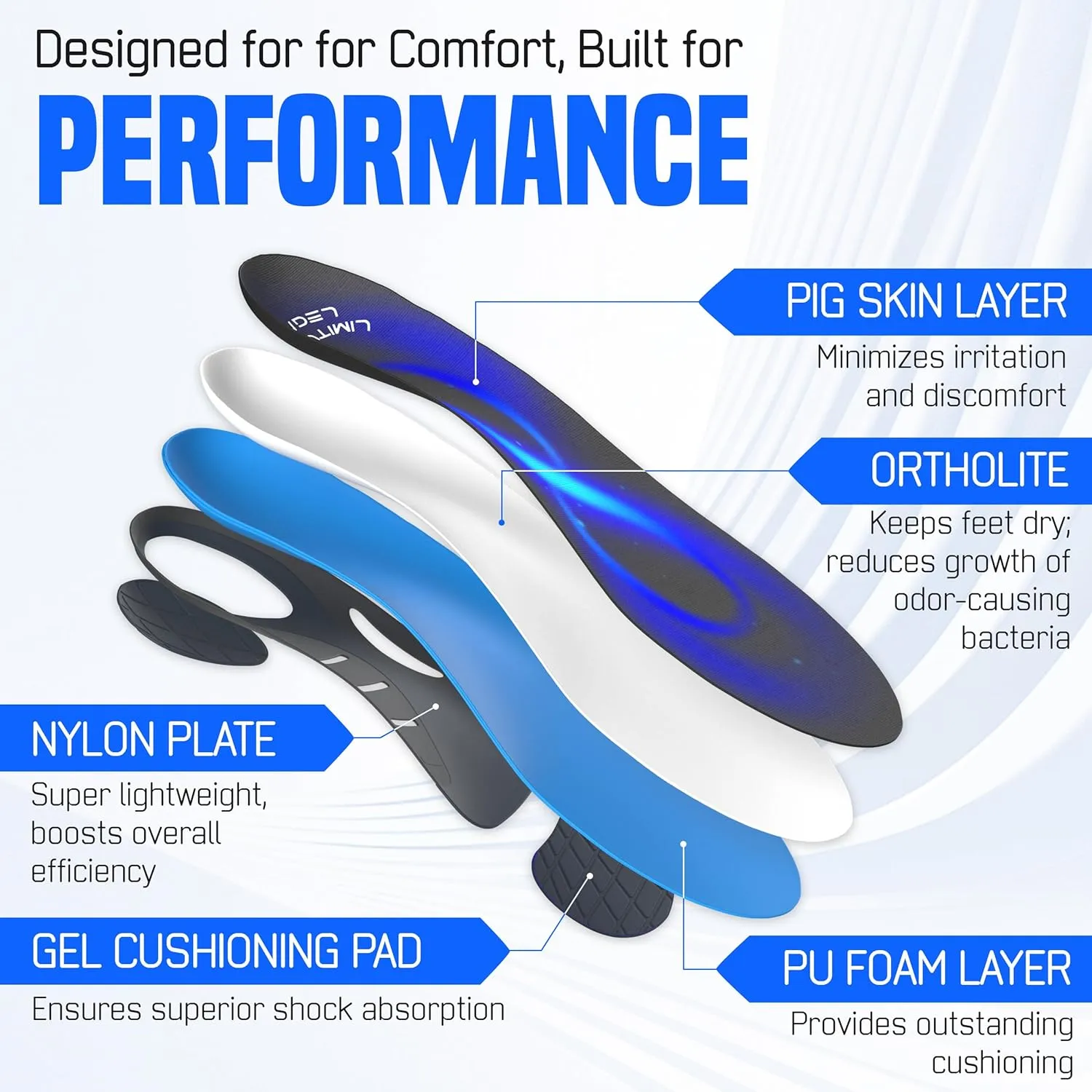 Performance Insoles for Sports, Running, and Fitness - Dynamic Arch Support - Gel Shock Absorption - Plantar Fasciitis - Pain Relief Orthotics - Men & Woman (Medium)
