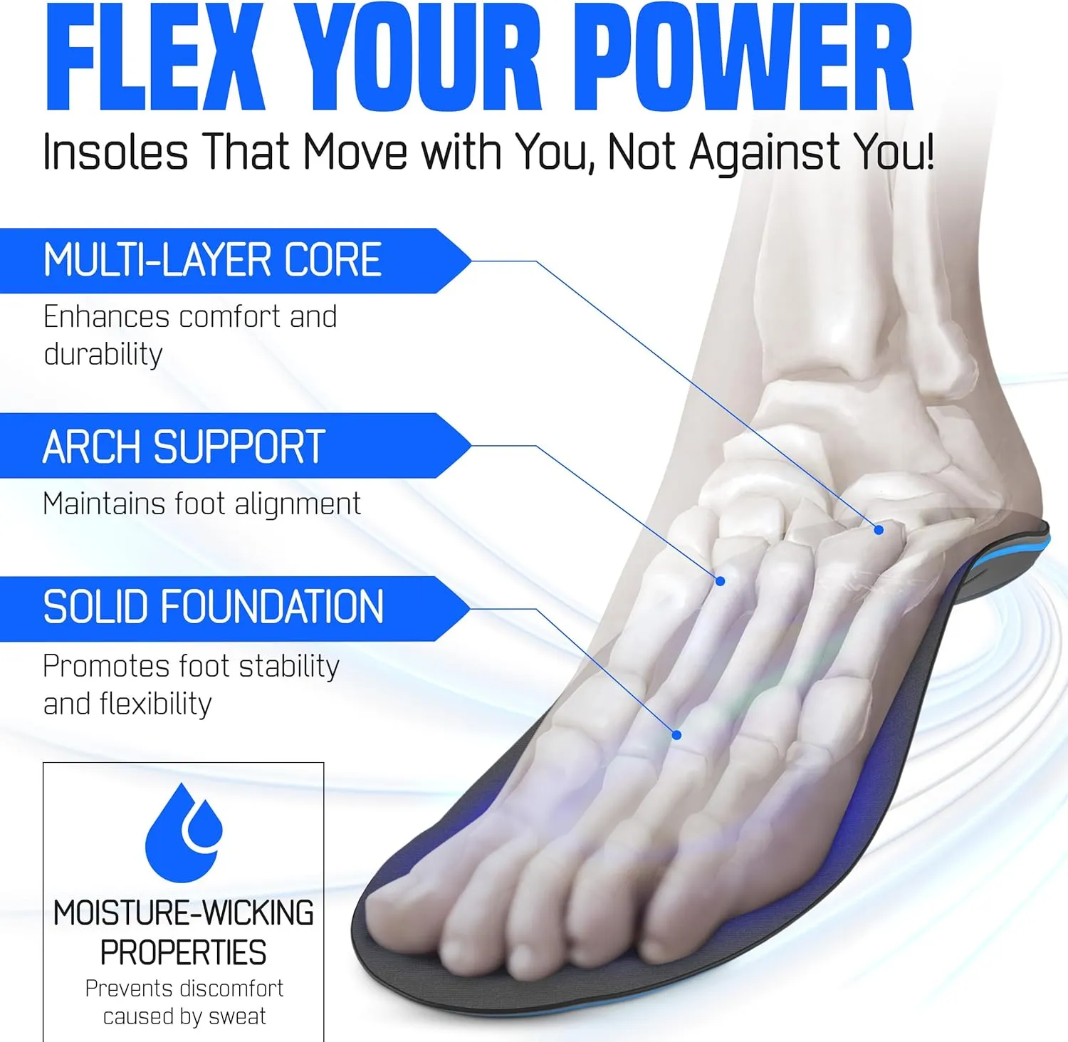 Performance Insoles for Sports, Running, and Fitness - Dynamic Arch Support - Gel Shock Absorption - Plantar Fasciitis - Pain Relief Orthotics - Men & Woman (Medium)